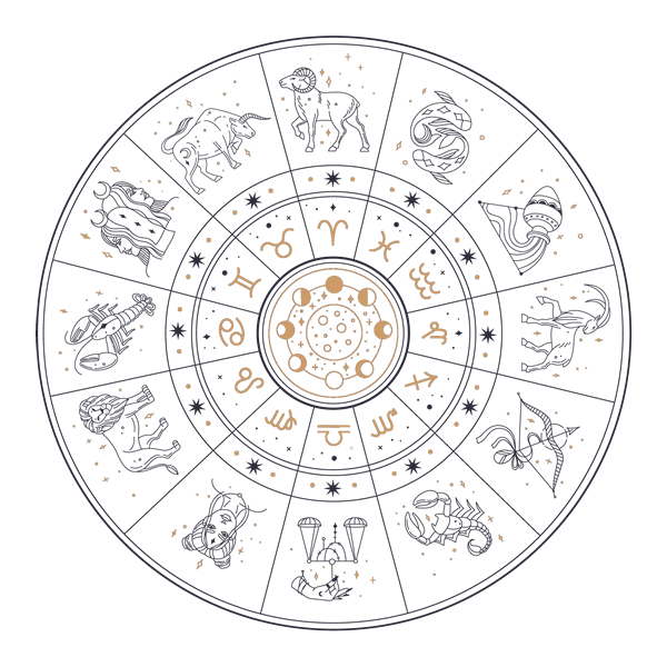 astrology image